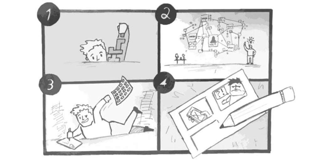 Using storyboards in UX design a tool to enhance user experience